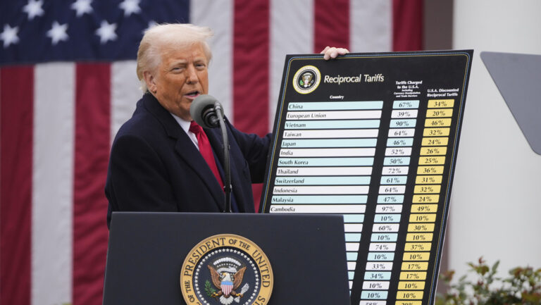 Trump anuncia el aumento inmediato de su arancel global
