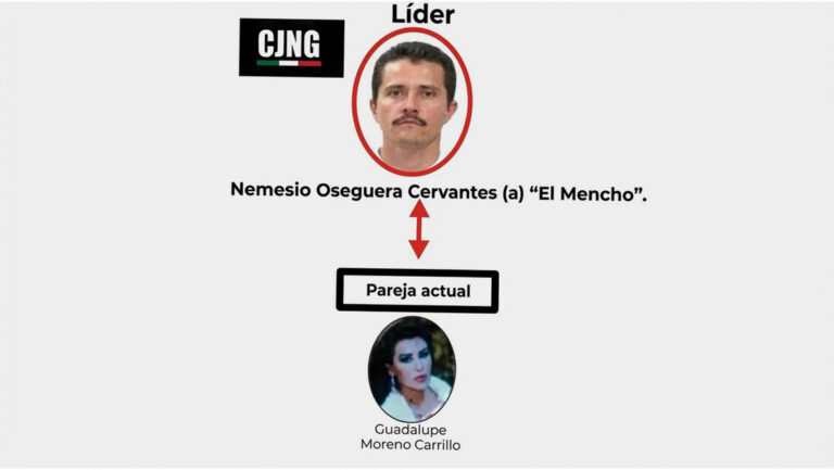 Esta sería la novia de ‘El Mencho’, que fue clave para localizarlo