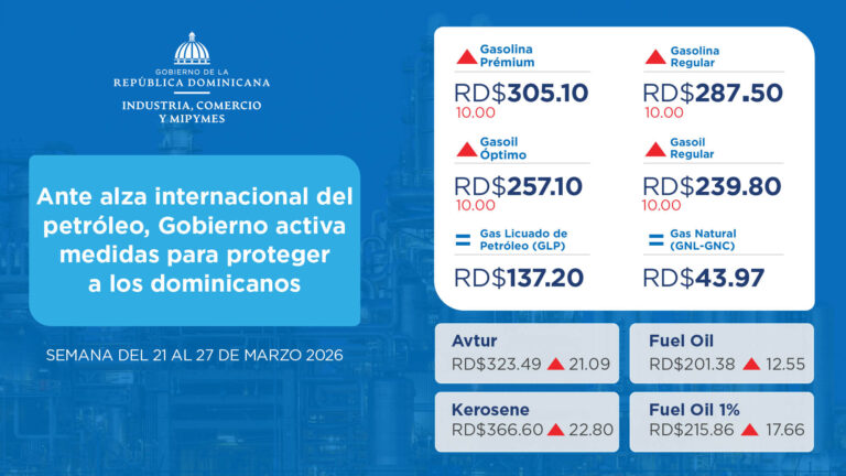 Gobierno aumenta los combustibles