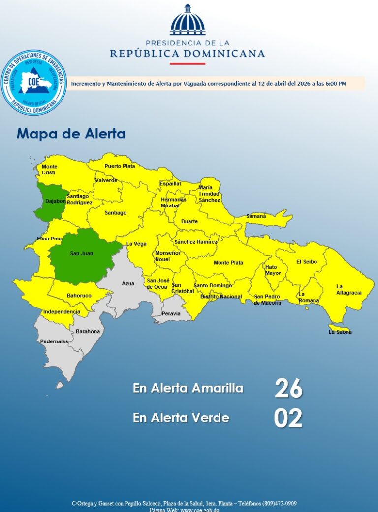 COE descontinúa el nivel de alerta roja para 4 provincias